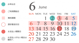 本日より、Hachiの無料期間が14日間へ変更となります！